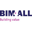 BIM4ALL B.V.