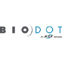 Biodot Incorporated