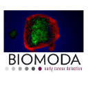 Biomoda