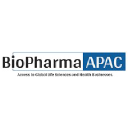 BioPharma APAC
