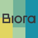 Biora