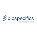 BioSpecifics Technologies Corp.