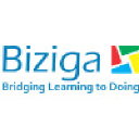 Biziga
