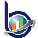 Bizloan Private Limited