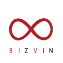 BIZVIN