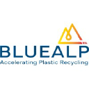 BlueAlp