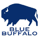 Blue Buffalo Capital