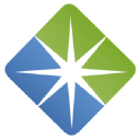 Blue Copper Technologies Pvt Ltd