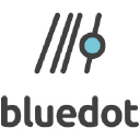 Blue Dot Marketing