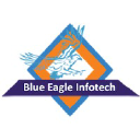 Blue Eagle Infotech pvt. ltd