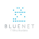 Blue Net Inc.