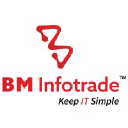 BM INFOTRADE PRIVATE LIMITED