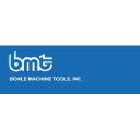 Bohle Machine Tools, Inc.