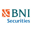 BNI Securities Pte. Ltd.