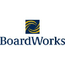 BoardWorks International