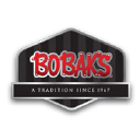 Bobak's Sausage Company
