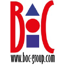BOC Group