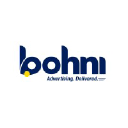 BOHNI