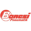 Bonesi Pneumatik S.r.l.