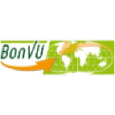 BONVU.COM