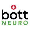 Bottneuro AG
