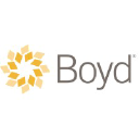 Boyd Aluminum Mfg