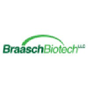 Braasch Biotech LLC