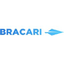 Bracari