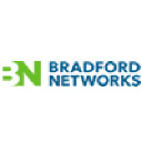 Bradford Networks