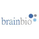 Brain Biosciences, Inc.