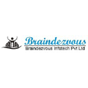 Braindezvous Infotech | Ex-Spice Group|Ex-Smartdukan|Ex-Schneider Electric | Ex-Idea