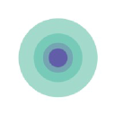 Brainpool AI