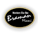 Braman Miami