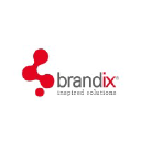 Brandix India