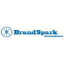 BrandSpark International