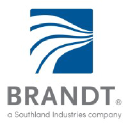 Brandt Engineering Co