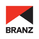 BRANZ