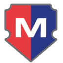 Brickell Motors