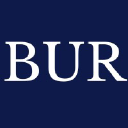 British Undergraduate Review