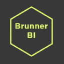 Brunner BI