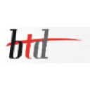 BTD Breuer Technical Development