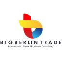 BTG Berlin Trade GmbH
