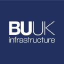 BUUK Infrastructure