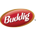 Carl Buddig and Company