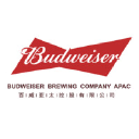 Budweiser Brewing Company