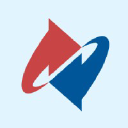 Budzar Industries, Inc.
