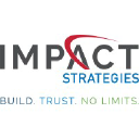 IMPACT Strategies, Inc.