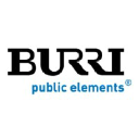 BURRI public elements AG