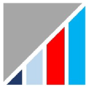 Burton Capital & Partners