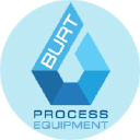 Burt Process Equipment Inc